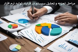 مراحل تجزیه و تحلیل سیستم در فرایند تولید نرم افزار