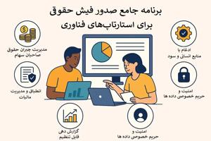 برنامه جامع صدور فیش حقوقی برای استارتاپ‌های فناوری