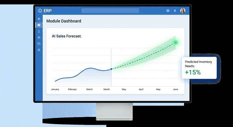 نمودار پیش‌بینی فروش با هوش مصنوعی